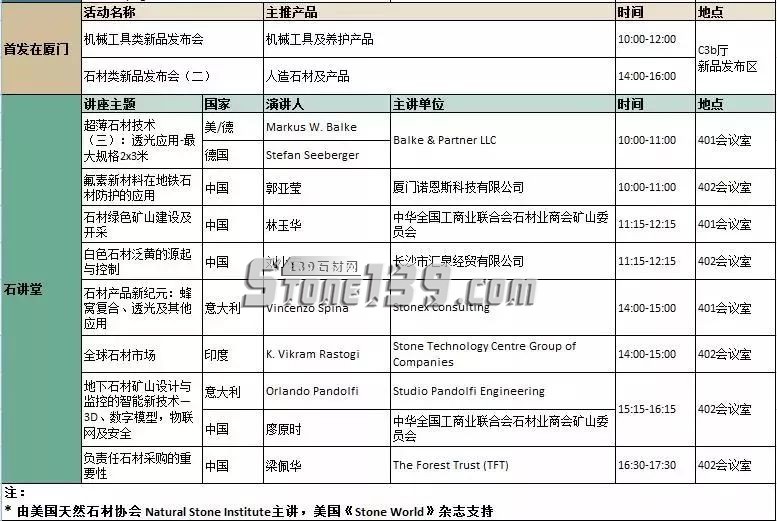 關于舉辦&ldquo;新城市：石材設計與建筑&rdquo;意大利設計師主題論壇的通知