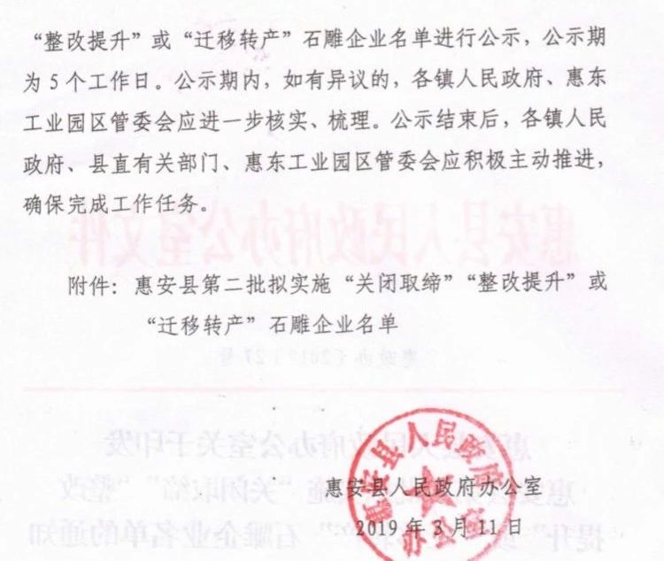 2019上半年，環保關停席卷各大石材產區！有錢都不一定能買到好料了！