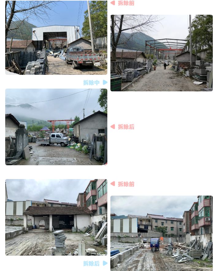 （浙江654產(chǎn)地）桐廬縣鐘山鄉(xiāng)繼續(xù)開展石材行業(yè)整治，推進(jìn)石材企業(yè)拆除工作