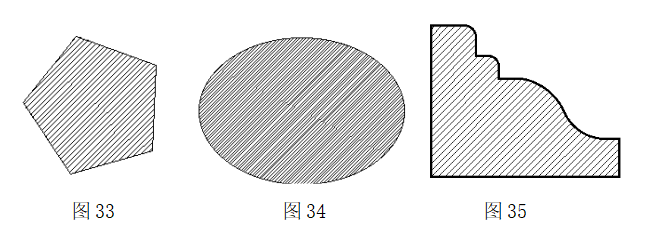 晏輝：石材產(chǎn)品設(shè)計(jì)基礎(chǔ)——點(diǎn)、線、面、體