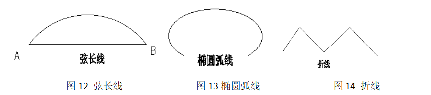 晏輝：石材產(chǎn)品設(shè)計(jì)基礎(chǔ)——點(diǎn)、線、面、體